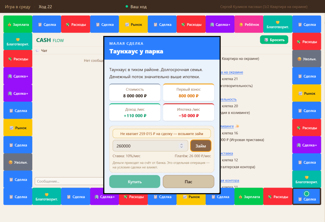 Партия в «Денежный поток»: игровое поле и карточка малой сделки «Таунхаус у парка» — стоимость, первый взнос, доход и платёж по ипотеке